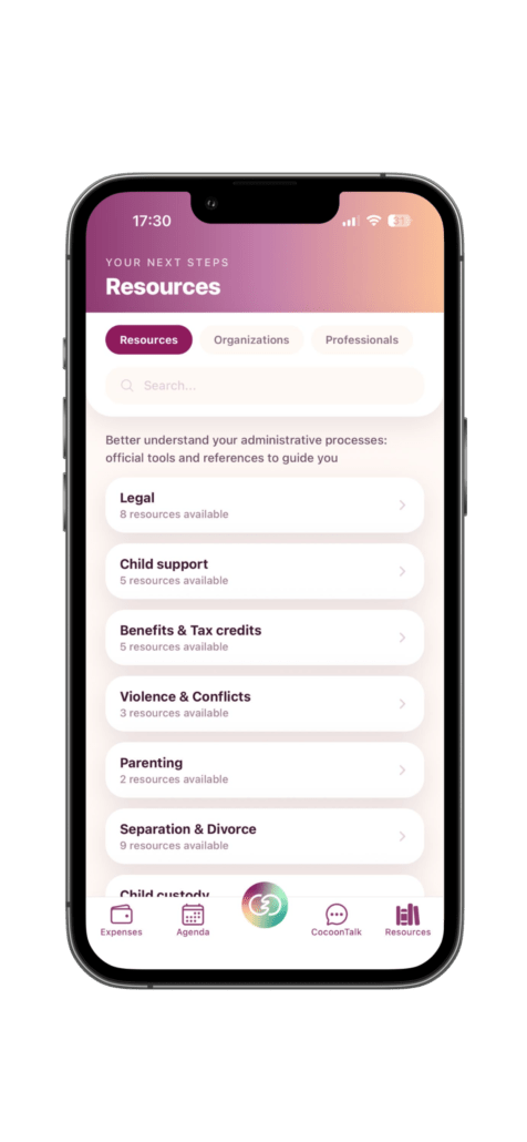 Image ressources et liens pour soutenir les parents dans la coparentalité